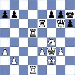 Stoyanov - Ellis (Paracin, 2021)