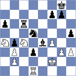 Golizadeh - Davudov (chess.com INT, 2025)