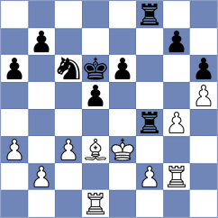 Fedorchuk - Li (Valencia ESP, 2025)