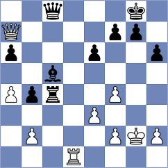 Banusz - Chylewski (chess.com INT, 2025)