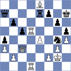 Svane - Goryachkina (chess.com INT, 2025)