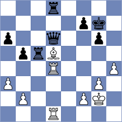 Rustemov - Akbarinia (Chess.com INT, 2020)