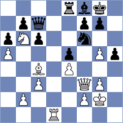Chernov - Corona Monraz (chess.com INT, 2024)