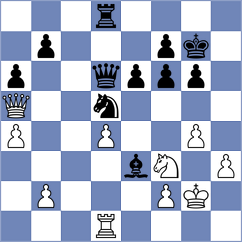 Tucker - Fichtner (Rhodes GRE, 2024)