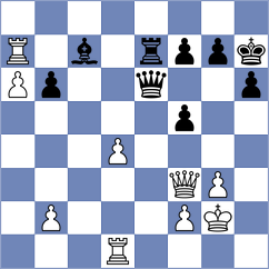 Kucza - Onur (chess.com INT, 2025)