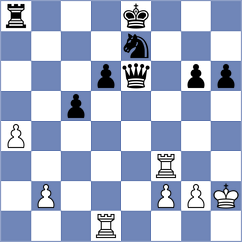 Fernandez Estremera - Shoker (chess.com INT, 2024)