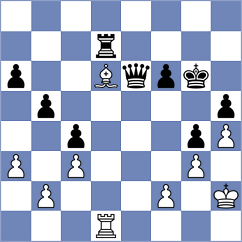 Martoian - Pineau (Europe Echecs INT, 2021)