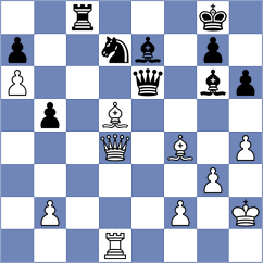 Parvanyan - Sailer (chess.com INT, 2025)