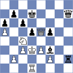 Ristic - Nadj Hedjesi (Belgrade, 2007)