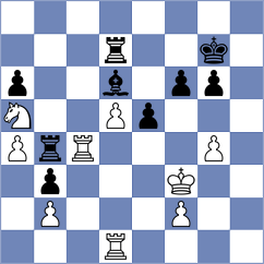 Vu Quang Quyen - Perez Rojas (chess.com INT, 2025)