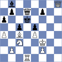 Mishra - Ohler (chess.com INT, 2025)