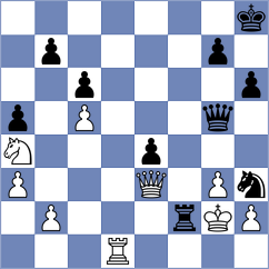Girya - Zelbel (chess.com INT, 2021)