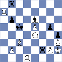 Mohota - Shriyana (Chess.com INT, 2020)