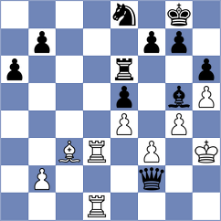 Samant - Ambartsumova (chess.com INT, 2025)