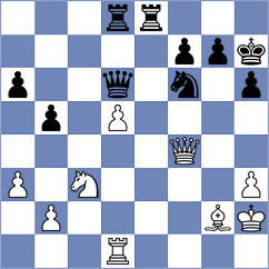 Ghevondyan - Shankland (chess.com INT, 2025)