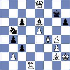 Piorun - Ter Sahakyan (chess.com INT, 2025)
