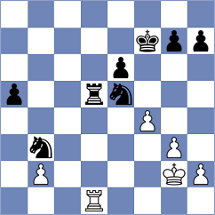 Maiti - Steinberg (chess.com INT, 2024)