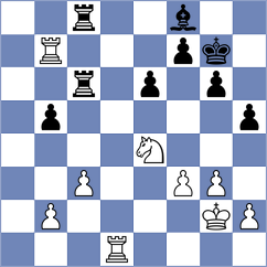 Klukin - Silva (chess.com INT, 2024)