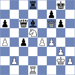 Ajay Santhosh Parvathareddy - Bjerre (chess.com INT, 2025)