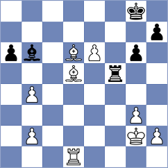 Bigabylov - Singh (Rhodes GRE, 2024)