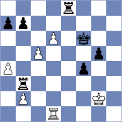 Mladenovic - Teterev (chess.com INT, 2025)