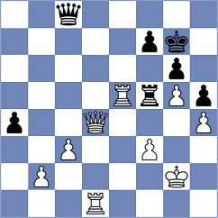 Nurman - Livaic (chess.com INT, 2025)