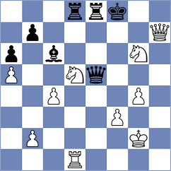 Demin - Lima (chess.com INT, 2024)