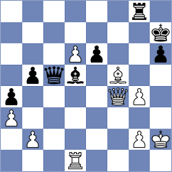 Korobov - Munkhzul (Chess.com INT, 2020)