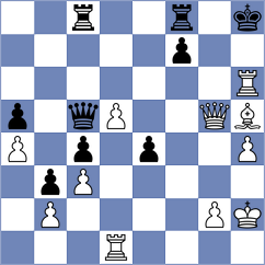 Taqwa - Shriyan Santosh (Chess.com INT, 2021)