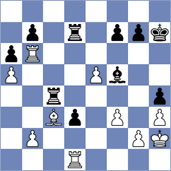 Rakhmatullaev - Korol (chess.com INT, 2025)