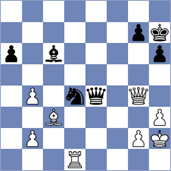 Vokhidov - Pranav (chess.com INT, 2025)