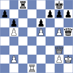 Mathur - Buenafe Moya (chess.com INT, 2024)