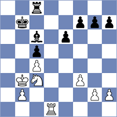 Curtis - Jorquera (chess.com INT, 2022)