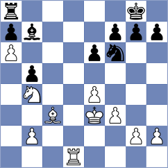 Prithu - Filindash (chess.com INT, 2025)