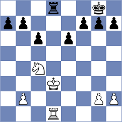 Muniz Giron - Manzano (Gijon, 1994)