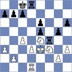 Jaracz - Skytte (chess.com INT, 2022)