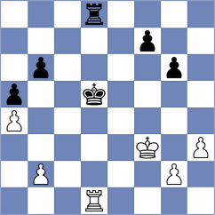 Jorquera - Kodinets (chess.com INT, 2022)