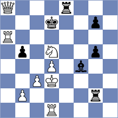 Kandil - Gyenes (chess.com INT, 2025)