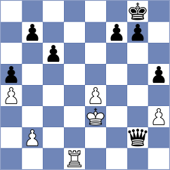 Mena - Ramos (chess.com INT, 2024)