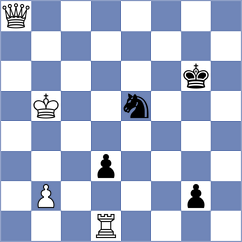 Maghsoodloo - Yelisieiev (chess.com INT, 2025)