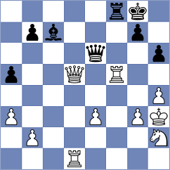 Riff - Micic (chess.com INT, 2024)
