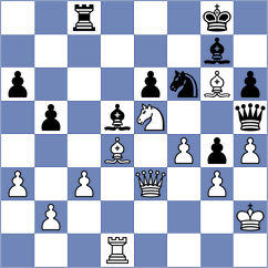 Jing - Arakelyan (chess.com INT, 2025)