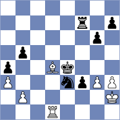 Moingt - Bruhovich (chess.com INT, 2024)