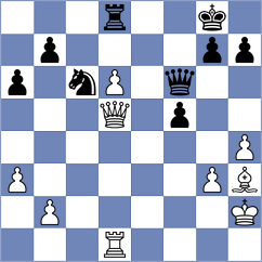 Kubatko - Butti (chess.com INT, 2024)