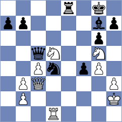 Weisz - George (chess.com INT, 2025)