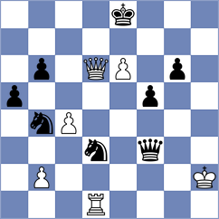 Goncharov - Nilsson (chess.com INT, 2023)