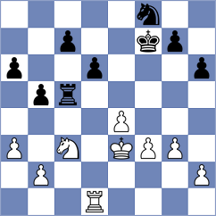 Kesel - Bauer (Germany, 1993)