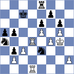 Kacprzak - Nguyen Ngoc Truong Son (chess.com INT, 2024)