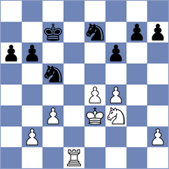 Martin Barcelo - Kodithuwakku (chess.com INT, 2024)