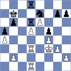 Kucza - Vijayakumar (chess.com INT, 2025)